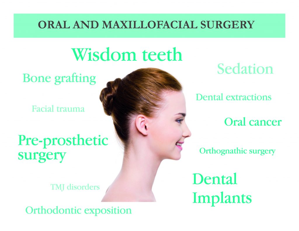 Did you know that oral and maxillofacial surgery is the oldest dental speci...